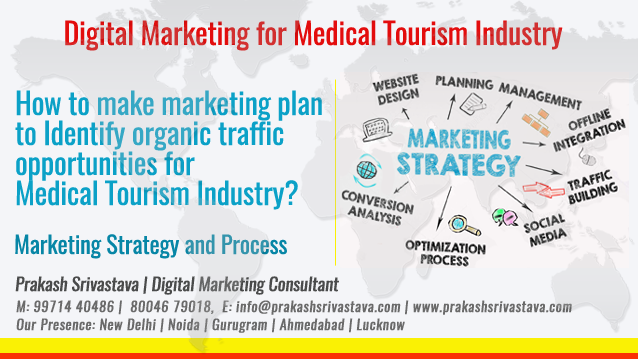 Digital Marketing for Medical Tourism Industry