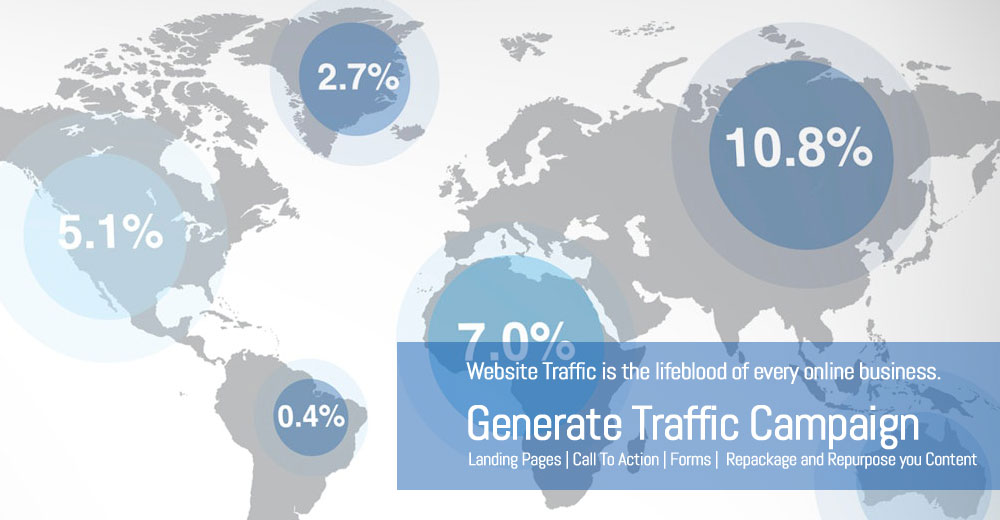 Generate Traffic Online Services
